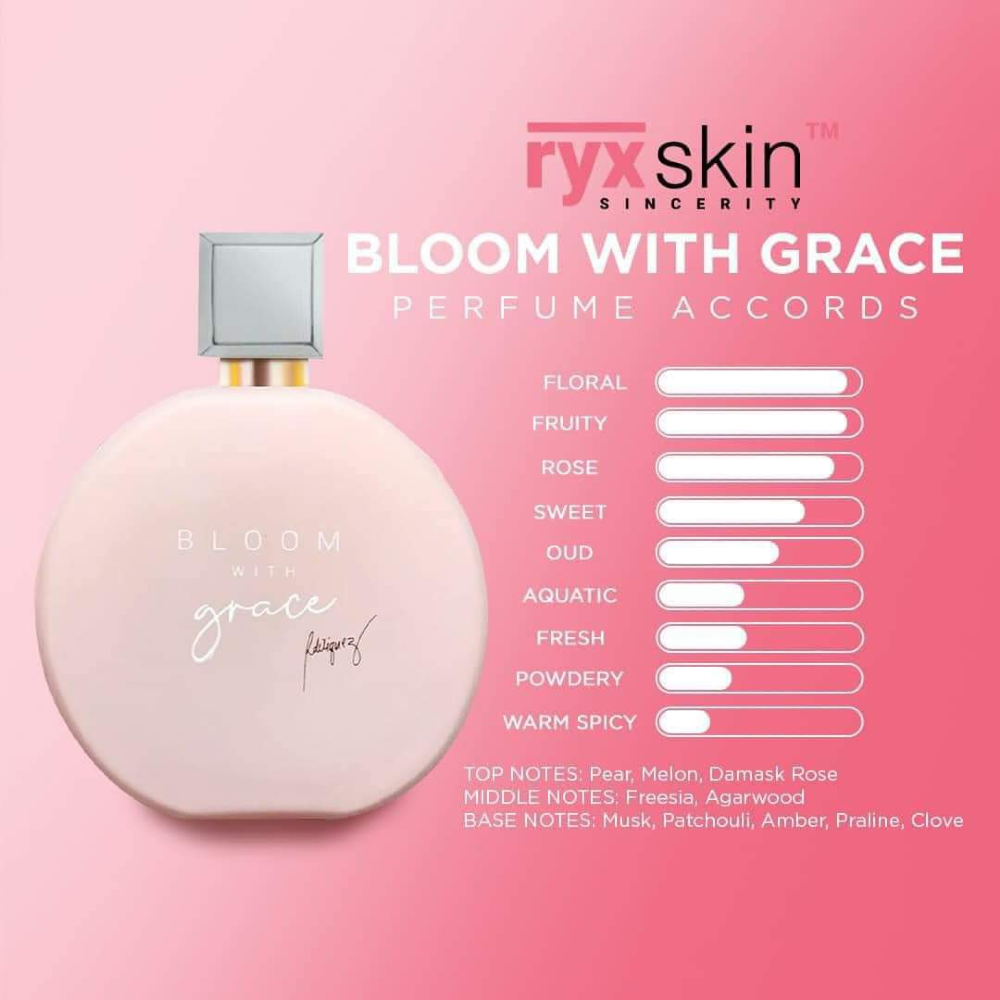 Ryx Bloom with Grace Perfume 35ml