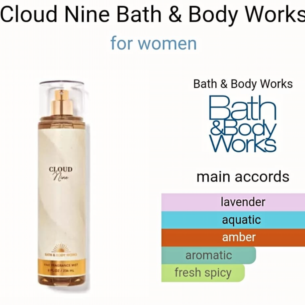 🇨🇦 Cloud Nine by Bath and Body works