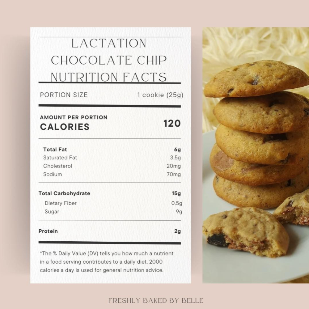 Lactation Chips