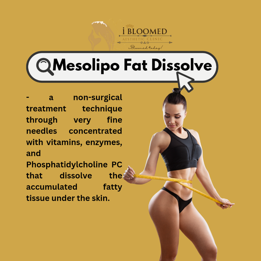 MESOLIPO (FAT DISSOLVING)