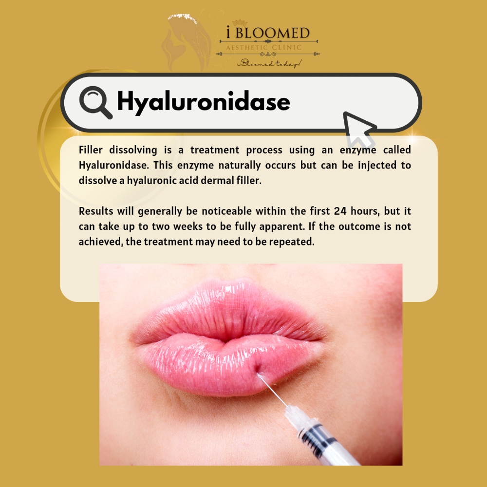 HYALURONIDASE